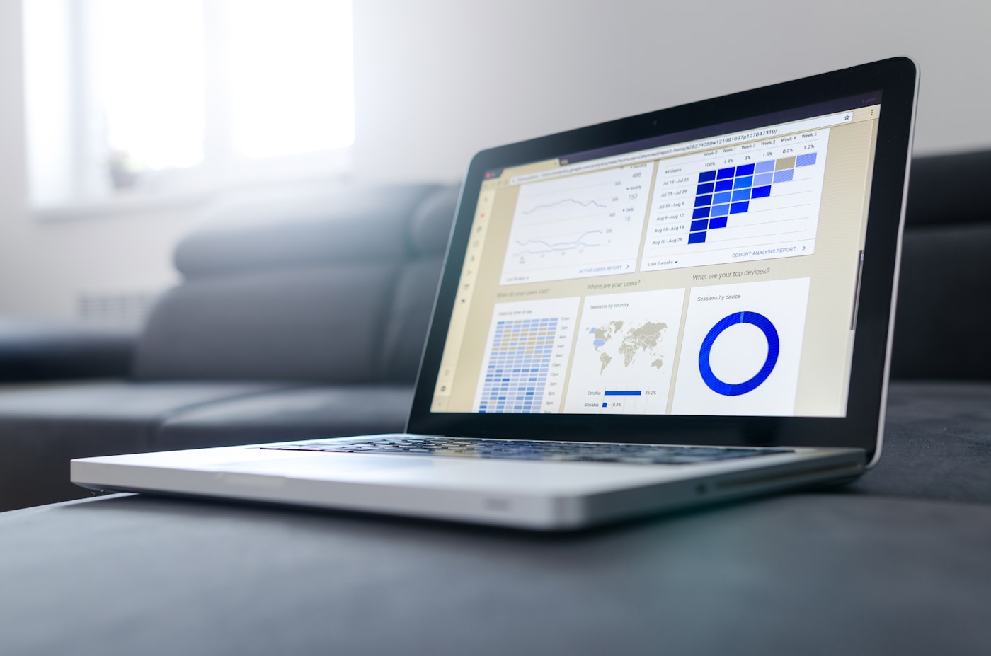 CogniDrive analytics cookie tracking module